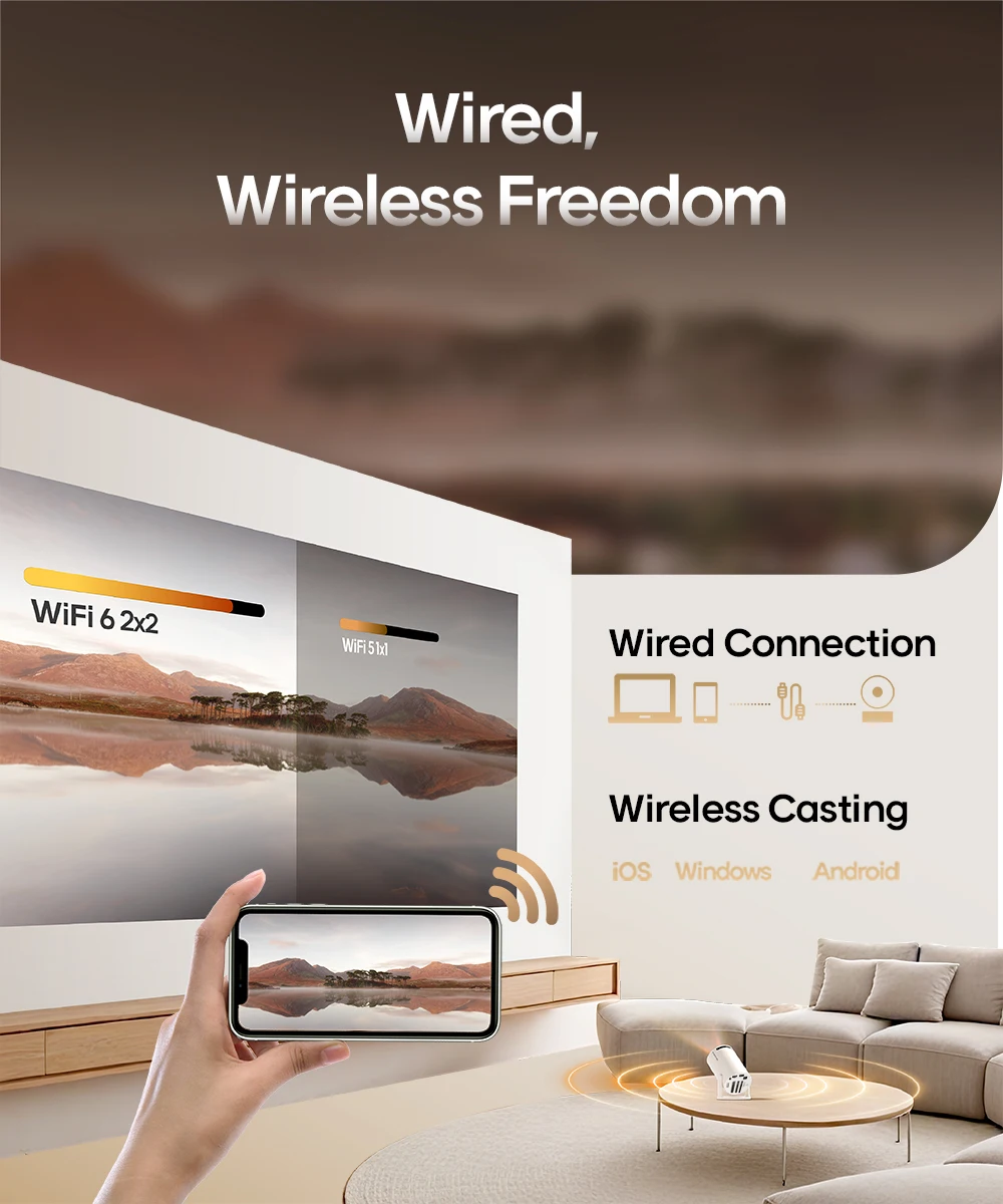 Magcubic HY300 Pro Projector 4K | Android 11, Dual WiFi6, 290ANSI, Home & Outdoor Cinema